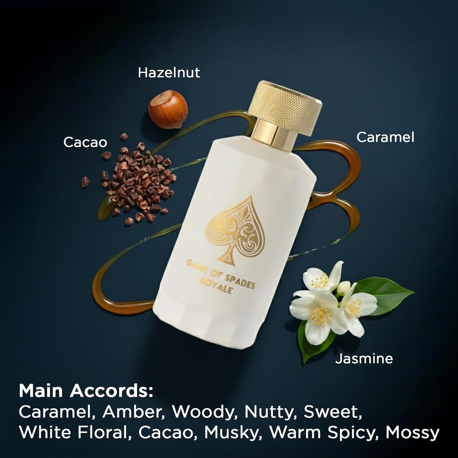 Perfume Fragrance Direct - Kedatangan Baru Jo Milano Game Of