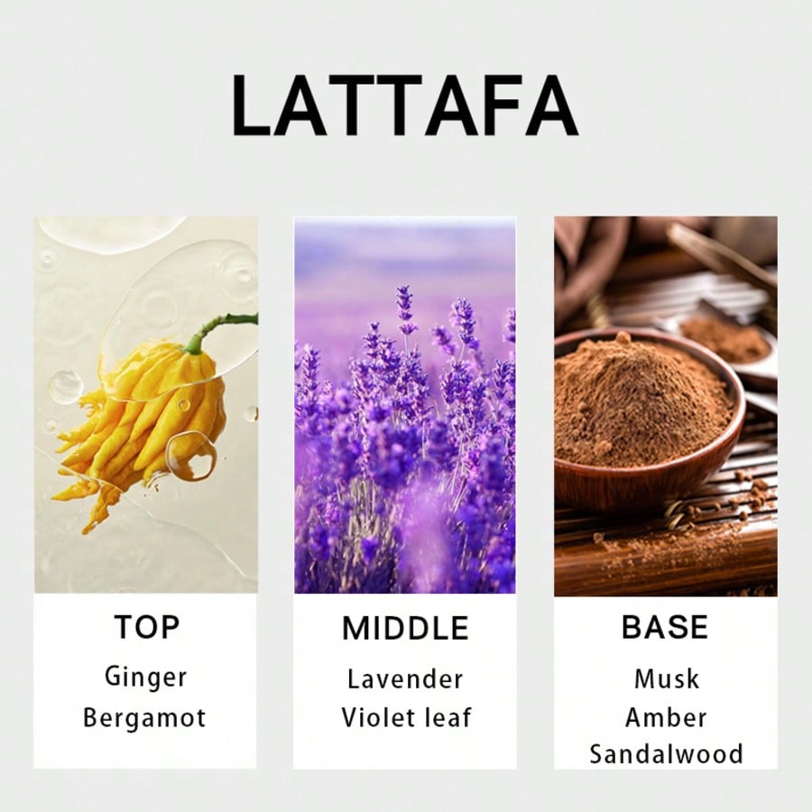 Lattafa Suqraat Men Eau De Par - Fragrance Perfume Note ulasan dan harga