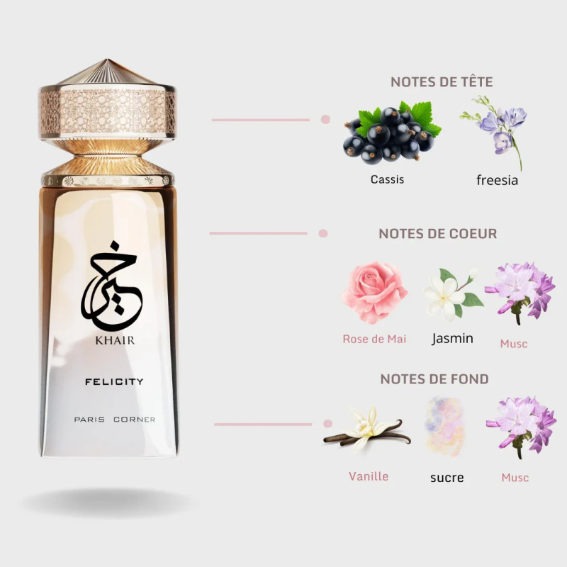 Parfum Unisex 100ml Eau de Par - Perfume Scent Fragrance ulasan dan harga